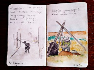 ©Vagabondslog Sketches and Colorations in Travel Booklet