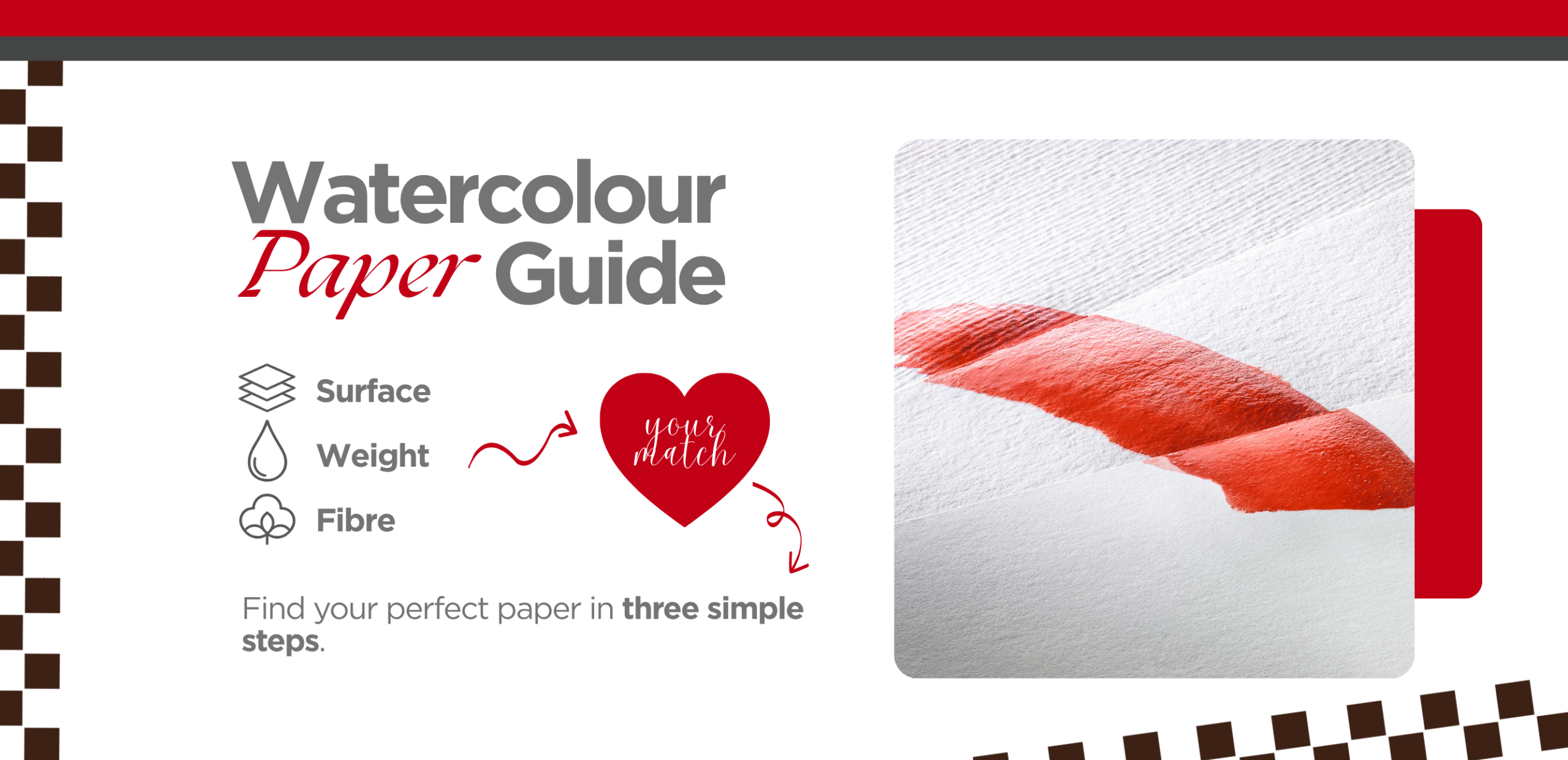 Blogheader Paper Guide
